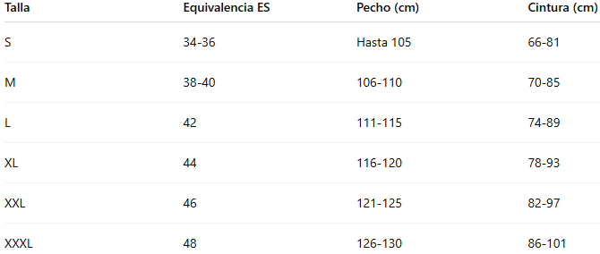 Guía de tallas Conjunto Miami